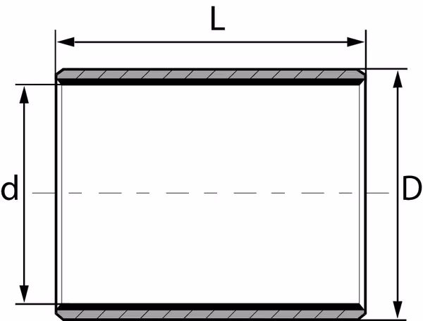 Douille de palier, bague 14x20x15mm vue 2