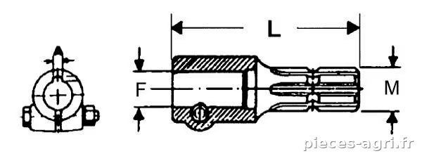 Adaptateur kp1 3/8-6 vers 1 3/ vue 4