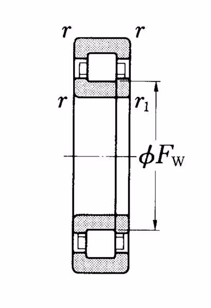 Roulement rouleaux cylindriq vue 2