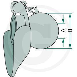 CBM Sphère d'attelage à oreille · réf. 712C661