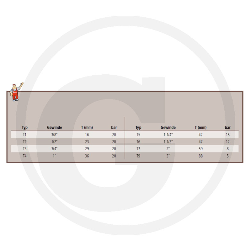 Tecomec V-Teil T7 mit Außengewinde 2" vue 2