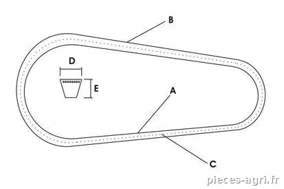 Jeu de courroies d'entraînement (x4) · réf. VLD4079