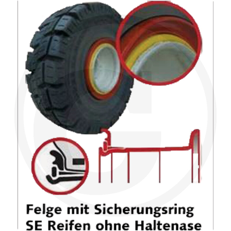 TREX.PARTS Pneus superélastiques vue 3
