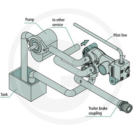 GRANIT Valve de freinage MN20 sans répartiteur vue 2