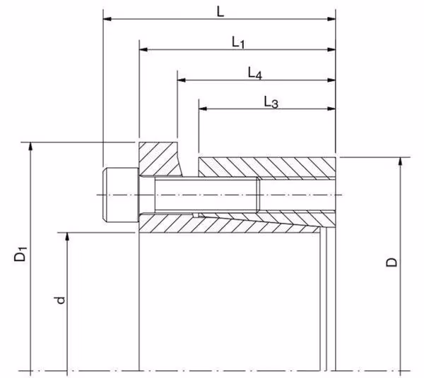 Kits de serrage vue 3