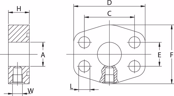 Point de mesure bride SAE vue 2