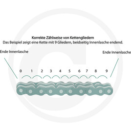 DONGHUA Chaîne de levage, 59 maillons · réf. 11145880