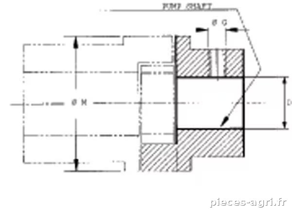Côté pompe vue 2